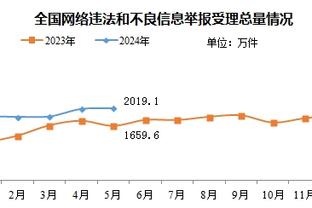 华体会最新登录地址